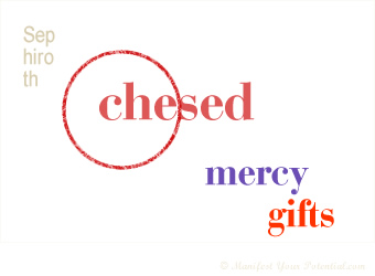 Sep-hire-th Chesed Mercy Gifts .... Ch.See.d merci gifts 7 4 3